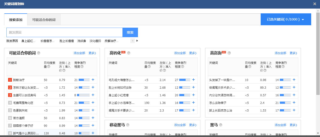 seo优化之关键词库筛选与建立